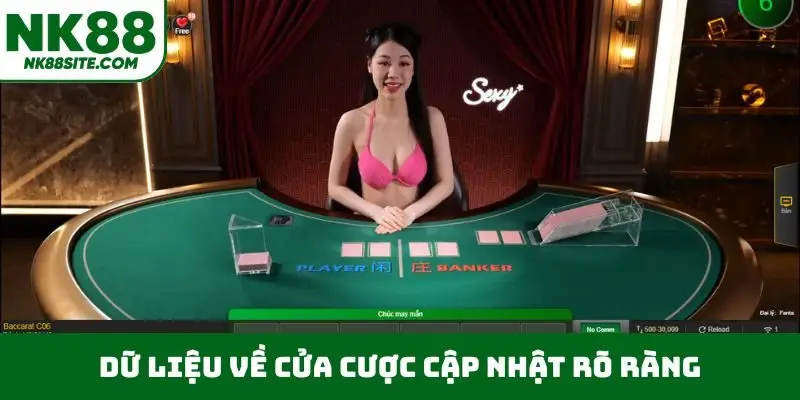 Dữ liệu về cửa cược cập nhật rõ ràng
