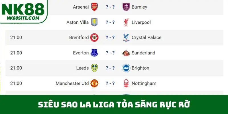 Siêu sao La Liga tỏa sáng rực rỡ